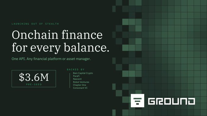 The image is a launch announcement banner for Ground (ground_onchain), announcing their pre-seed funding of $3.6M with the tagline "Onchain finance for every balance" and noting backers including Bain Capital Crypto, ParaFi, Nascent, Robot Ventures, Chapter One, and ConsenSys VC. It visually represents the company's mission as described in the post—providing one API to make onchain yield accessible for fintechs and neobanks, with the green pixelated design and "LAUNCHING OUT OF STEALTH" header reinforcing the company's emergence into the public eye.