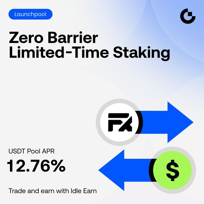 A promotional graphic for Gate.io's Launchpool featuring a "Zero Barrier Limited-Time Staking" campaign with a USDT Pool APR of 12.76%, showing arrows depicting the trade-and-earn flow between USDT and FX tokens.