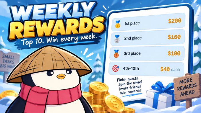 A promotional graphic titled 'Weekly Rewards' featuring a cartoon penguin in a bamboo hat, offering $200 for 1st place, $160 for 2nd, $100 for 3rd, and $40 each for 4th-10th places.