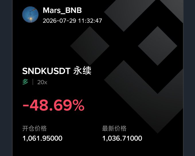 A cryptocurrency trading interface showing a SND/USDT perpetual futures position with 20x leverage, displaying a -48.69% loss with an entry price of 1,061.95 and current price of 1,036.71, posted by user Mars_BNB on 2026-07-29.