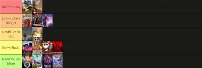 A tier list ranking video games in categories like 'Need to Play', 'Looks Like a Banger', 'Could Break Out', 'On My Radar', and 'Need to See More' with titles like Sekiro, Hades II, Abyss, and Bloodborne.