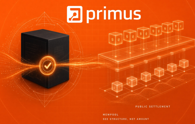 A promotional graphic for Primus featuring a black device with a checkmark icon on an orange background, with text highlighting 'MEMPOOL - SEE STRUCTURE, NOT AMOUNT' and 'PUBLIC SETTLEMENT'.