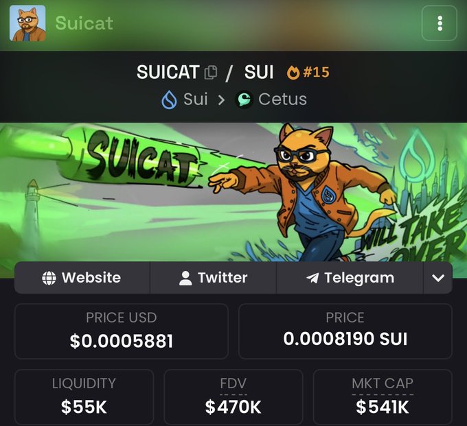 Cryptocurrency token page for "SUICAT" on the Sui/Cetus network, showing a price of $0.0005881, liquidity of $55K, and an FDV of $470K.