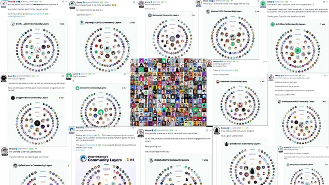 A collage of social media posts featuring 'OnchainSh*t's Community Layers' circular avatar graphics, with various usernames like Vicety, iVamp, Grin, and shinji.eth commenting on the collaborative art project.
