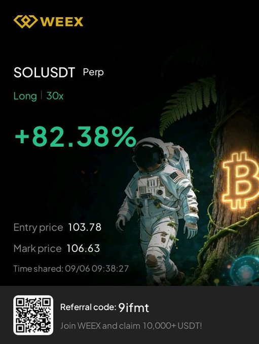 WEEX promotional graphic showing SOLUSDT Perp trading result of +82.38% profit on Long position with 30x leverage, entry price 103.78, mark price 106.63, and referral code 9ifmt.