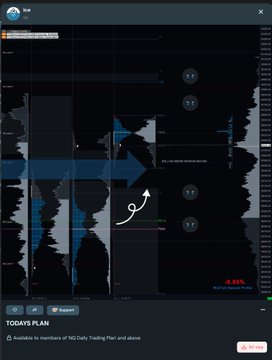 явленость гармил по коллбочке оптимизации из $NQ"