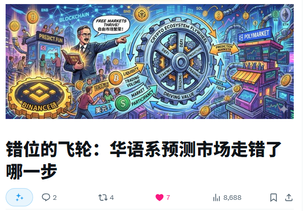 A social media post in Chinese titled "错位的飞轮：华语系预测市场走错了哪一步" with an illustration referencing "BINANCE", "BLOCKCHAIN", "BNB", "SOL", "ETH", "POLYMARKET", and "PREDICT.FUN" with the tagline "FREE MARKETS THRIVE!".