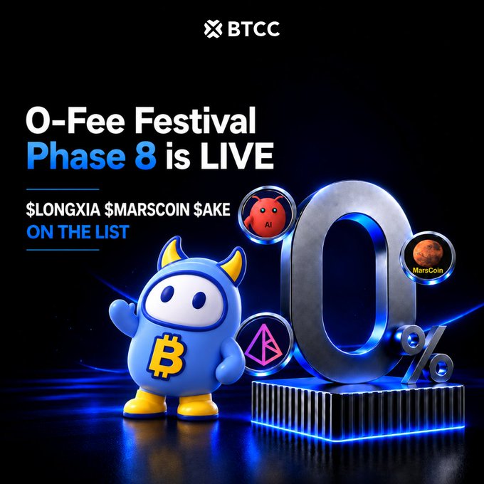A BTCC promotional graphic features a blue Bitcoin-mascot character standing next to a large "0%" sign, announcing "0-Fee Festival Phase 8 is LIVE" with $LONGXIA, $MARSCOIN, and $AKE listed. The visual reinforces the post's message of zero-fee trading now being available on the BTCC platform.