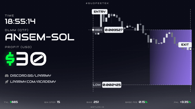 Trading dashboard showing a trade on ANSEM-SOL (DLMM OTF) with a profit of $30, displaying entry at 0.003527 and exit, along with Discord and website links.