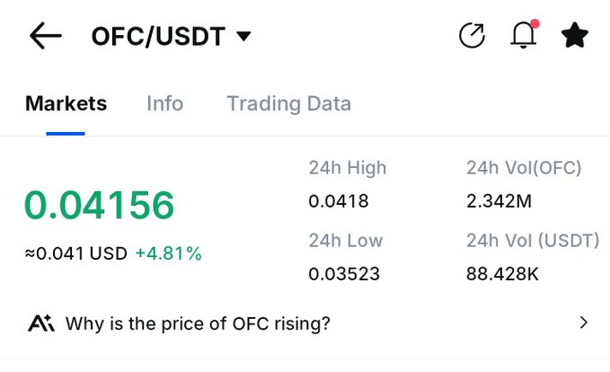 "The ticker is OFC", which stands for "Other Financial Company". This information might be useful if you are looking up a company's stock price or analyzing market trends related to financial companies.