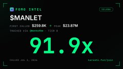 A dark-themed digital dashboard displaying 'SMANLET' with key metrics: Asset Value $250.8K, Peak $23.87M, and a large green '91.9x' figure, tracked via OpenSea.