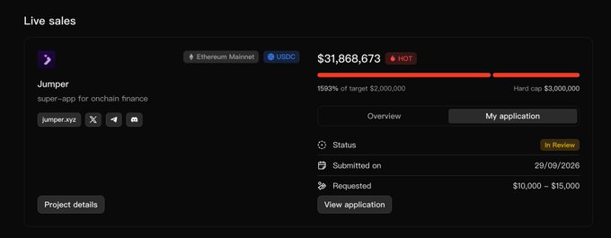 A live sales dashboard for the project "Jumper" (jumper.xyz), described as a "super-app for onchain finance," showing $31,868,673 raised on the Ethereum Mainnet via USDC, which is 1593% of the $2,000,000 target with a hard cap of $3,000,000.