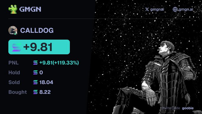 A GMGN stats screenshot showing user 'CALLDOG' with PNL of +9.81 (+119.33%), Hold: 0, Sold: 18.04, Bought: 8.22, featuring a knight character illustration on the right with invite code 'goobie'.