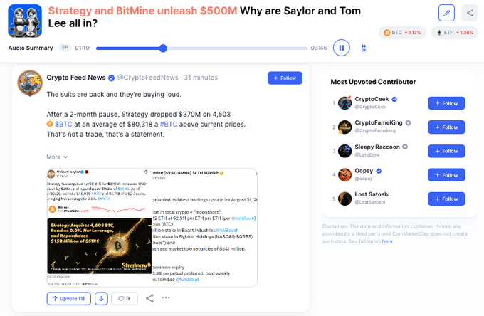 A Crypto Feed News post reports that Strategy purchased 4,603 BTC ($370M) at an average of $80,318 after a 2-month pause, while BitMine made a major ETH holding update, reinforcing the article's claim about $500M in BTC and ETH buys by Saylor and Tom Lee amid ETF outflows and hawkish Fed sentiment.