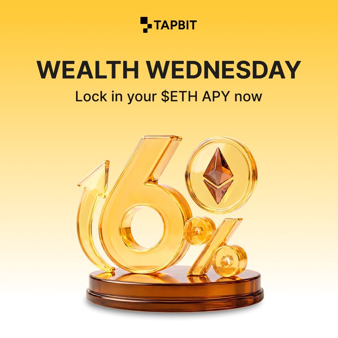 A promotional graphic with a golden 3D '6%' symbol featuring an Ethereum logo, advertising 'WEALTH WEDNESDAY' and 'Lock in your $ETH APY now' by TAPBIT.