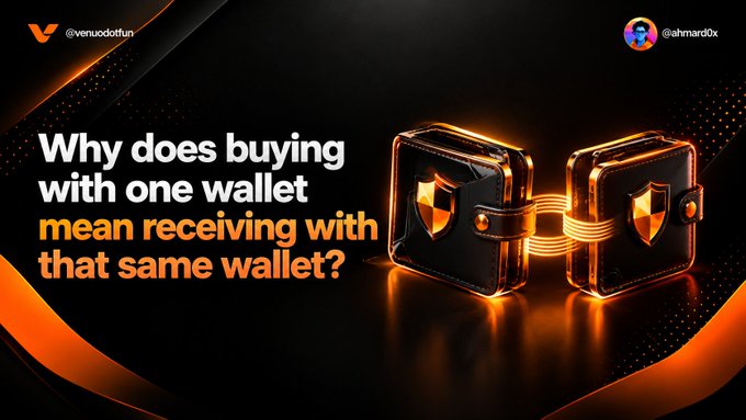 A promotional graphic from Venu (@venuodotfun) asks 'Why does buying with one wallet mean receiving with that same wallet?' alongside images of two glowing orange wallets.