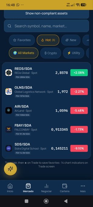 The image shows a mobile trading app displaying the "Mercado" (Market) screen with various token pairs priced against SDA, including REGS/SDA (2.8578, +2.06%), GLNS/SDA (1.972, -2.27%), AIR/SDA (1.0596, -5.48%), FBAY/SDA (0.913345, -1.73%), and SDS/SDA (0.145211, -9.10%).

This supports the post by illustrating SDA as the base currency used to price other tokens, confirming its role as the native money/token of the Sidra ecosystem against which other assets are valued.