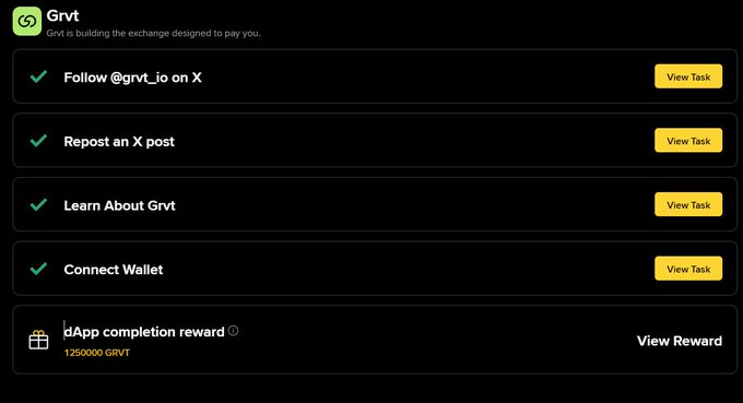 A Grvt task list showing completed tasks (Follow @grvt_io on X, Repost an X post, Learn About Grvt, Connect Wallet) with a dApp completion reward of 1,250,000 GRVT.