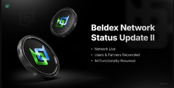 A dark promotional graphic titled 'Beldex Network Status Update II' lists bullet points including 'Network Live', 'Users & Partners Reconciled', and 'All Functionality Resumed' next to the Beldex coin logo.
