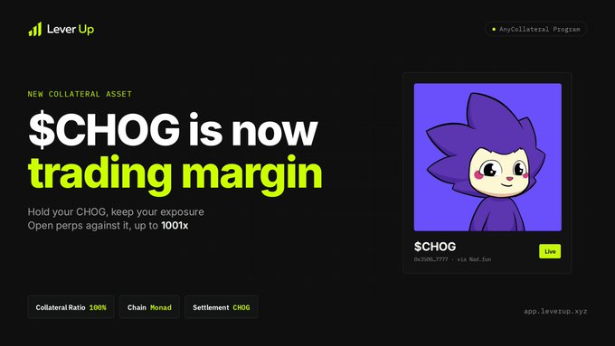 A promotional graphic from LeverUp announcing '$CHOG is now trading margin' with 100% collateral ratio on the Monad chain, featuring a purple cartoon character on a blue background.