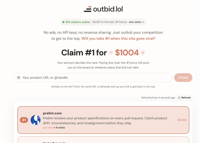 The image shows the outbid.lol website where prelint.com has taken the #1 spot with a $1003 bid, just below the current claim price of $1004 shown in the header. The site displays "513 visitors online" and "24,421 in the last 24 hours," illustrating how the "outbid your competition" leaderboard works in action.