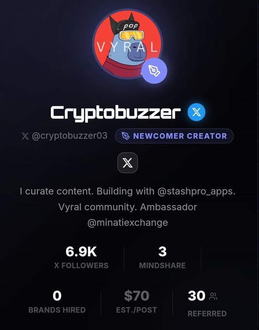 The image features a poster of a creator named Cryptobuzzer, who has posted their profile on Twitter. The poster includes a logo with a cat wearing a red cape and sunglasses, along with the text "Cryptobuzzer". The creator's name is displayed in white letters below the logo, and they have listed several job titles such as "Developer", "Developer", and "Developer". Additionally, there are three different types of content creators listed on the poster.