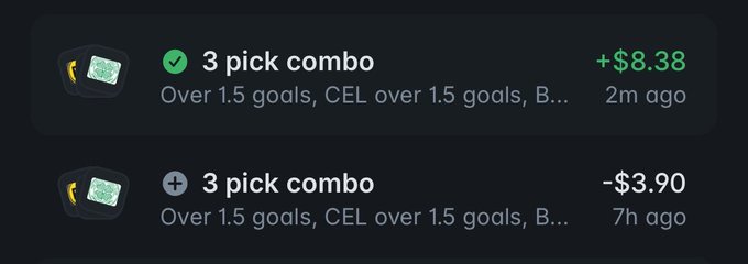 A mobile app interface showing betting results for a '3 pick combo' with 'Over 1.5 goals, CEL over 1.5 goals, B...' showing returns of +$8.38 (2m ago) and -$3.90 (7h ago).