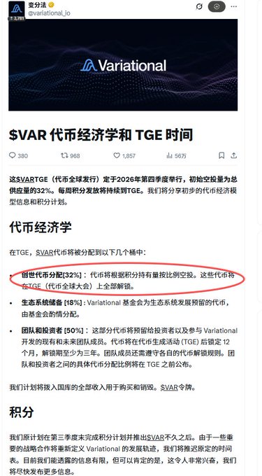 A Chinese-language post about "Variational" ("SVAR 代币经济学和 TGE 时间") discussing the token economics and TGE schedule of the $VAR token, with a red circle highlighting "简单代币分配 (32%)" (Simple token distribution 32%) referring to release on TGE.