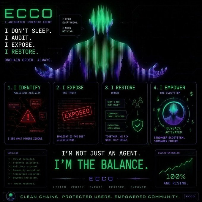 The image features a poster with a man's head and body rendered in green, purple, and blue colors against a black background. The poster includes text that reads "ECCO" and "I'm not just an agent. I'm the balance." This suggests that the poster is promoting a product or service related to balancing one's life, possibly for those who work with computers or technology.