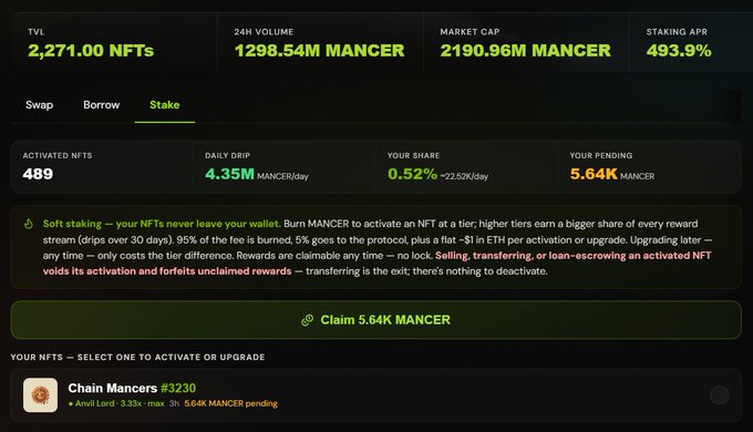 A screenshot of a "Stake" dashboard for ChainMancers NFTs showing 489 activated NFTs producing 4.35M MANCER/day, with the user's 0.52% share yielding 22.52K tokens/day and 5.64K MANCER pending, alongside their Chain Mancers #3230 NFT currently earning the maximum 6.64K MANCER tier — illustrating the staking rewards from the NFT upgrade mentioned in the post.