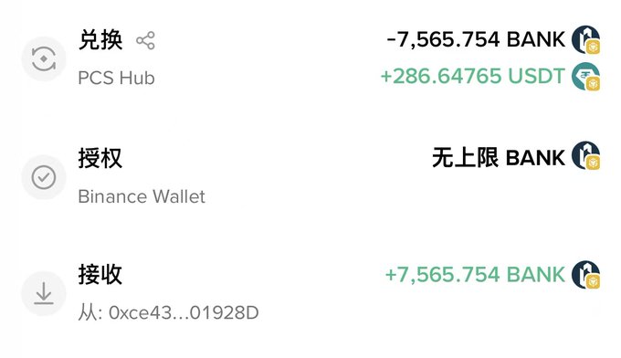 The image shows a transaction history with three entries: a swap of -7,565.754 BANK for +286.64765 USDT on PCS Hub, an unlimited BANK authorization on Binance Wallet, and a receipt of +7,565.754 BANK from address 0xce43...01928D. This relates to the post's theme of selling $BANK too early and missing subsequent gains, illustrating an early exit trade that the poster now regrets.