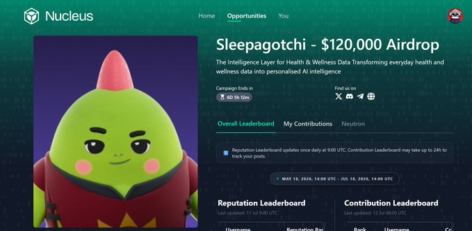 A screenshot of the 'Nucleus' website featuring a 'Sleepagotchi - $120,000 Airdrop' campaign with a green and red cartoon character on the left and leaderboard information on the right.