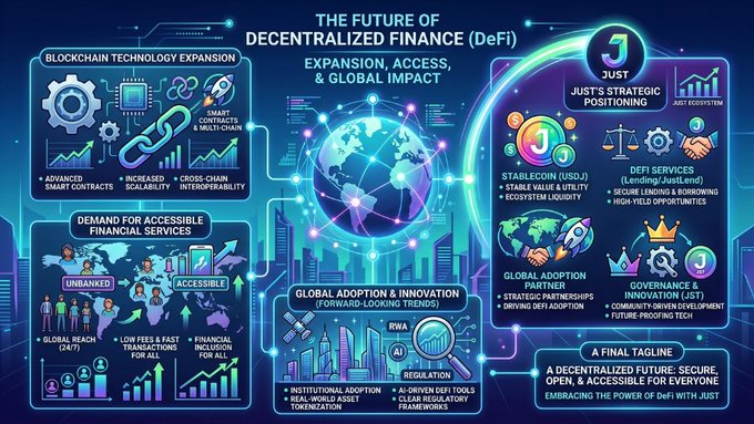 The image features a poster or infographic depicting the future of decentralized finance with a focus on just. The graphic consists of various elements such as icons representing different aspects related to the topic, including logos, graphs, and text boxes that outline key points about this emerging field. The use of colors is vibrant, adding visual appeal to the design. This information piece appears to be visually appealing and informative, capturing the attention of its audience by presenting an engaging representation of the future possibilities within the world of finance.