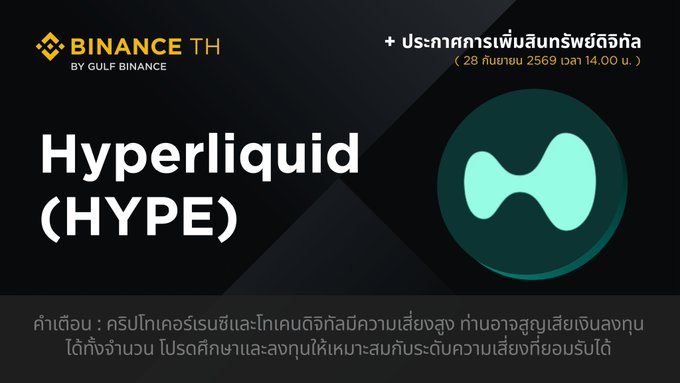 A Binance TH promotional graphic announcing the listing of Hyperliquid (HYPE) with Thai text explaining the perpetual contract details.