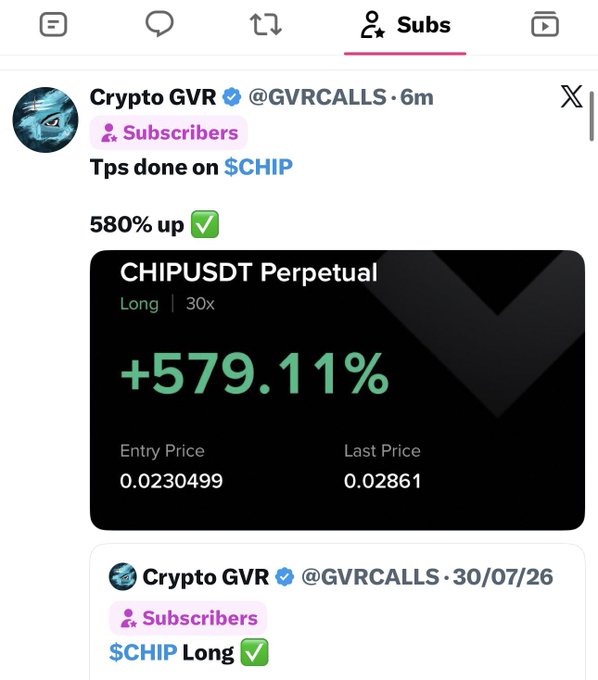 A screenshot of a tweet from Crypto GVR (@GVRCALLS) showing a successful long trade on $CHIPUSDT Perpetual with a +579.11% gain (580% up), including entry price of 0.0230499 and last price of 0.02861, with a follow-up tweet confirming the $CHIP Long position.