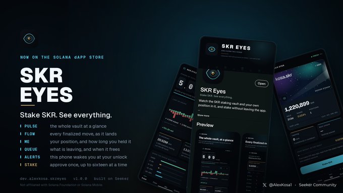 The image is a promotional graphic for "SKR Eyes," now available on the Solana dApp Store, showcasing mobile app screens displaying SKR staking analytics including totals like 1,220,899 SKR and prices such as $5.09 and $0.009. It highlights features including Pulse, Flow, Queue, Alerts, and Stake, aligning with the post's celebration of the author's journey from Solana Mobile phone user to dApp developer.