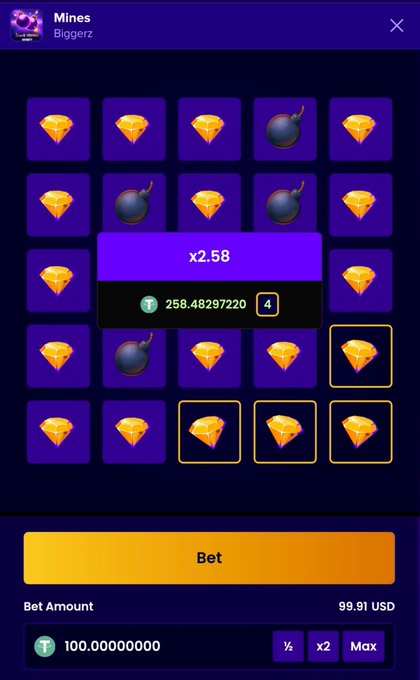 A screenshot of the 'Mines' game by Biggertz, showing a 5x5 grid with gems and bombs, displaying a 2.58x multiplier on a bet of 99.91 USD with a balance of 100,000,000 tokens.