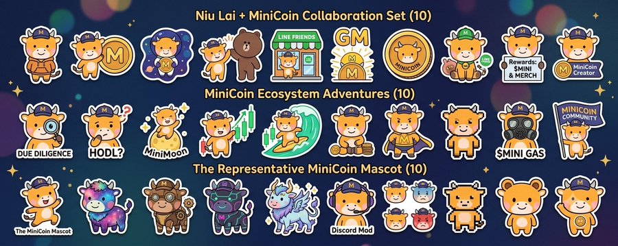 A promotional graphic for the 'Niu Lai + MiniCoin Collaboration Set (10)', 'MiniCoin Ecosystem Adventures (10)', and 'The Representative MiniCoin Mascot (10)', featuring cartoon bear characters in various themed outfits.