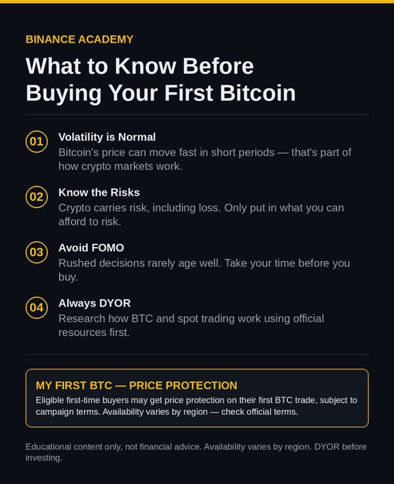 A Binance Academy infographic titled "What to Know Before Buying Your First Bitcoin" presents four key tips for first-time buyers: (1) Volatility is Normal, (2) Know the Risks, (3) Avoid FOMO, and (4) Always DYOR (Do Your Own Research). The dark-themed graphic also includes a "My First BTC — Price Protection" callout offering eligible first-time buyers price protection on their initial BTC trade, reinforcing the post's message about preparing beginners for crypto market volatility.