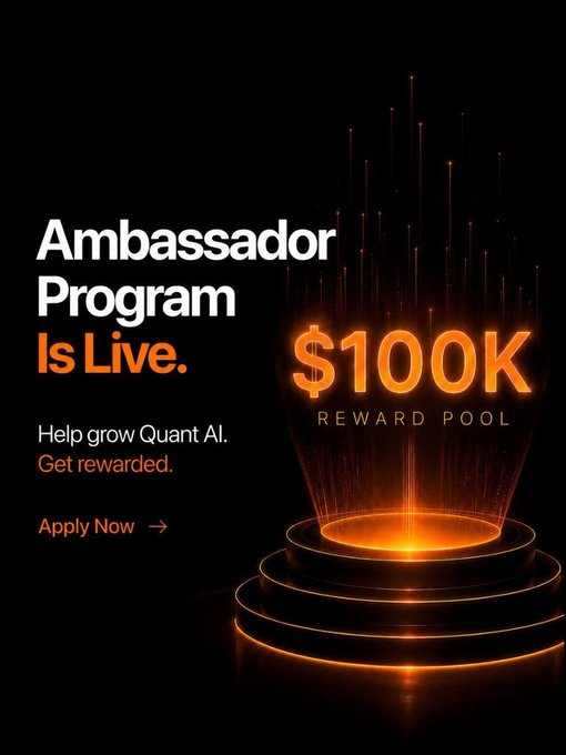 A sleek promotional graphic announces the launch of the Quant AI Ambassador Program, featuring bold white and orange text reading "Ambassador Program Is Live. Help grow Quant AI. Get rewarded. Apply Now →" alongside a glowing "$100K REWARD POOL" displayed over a futuristic pedestal with light beams, reinforcing the post's message of a substantial $100,000 incentive pool in $QUANT and USDT for creators.