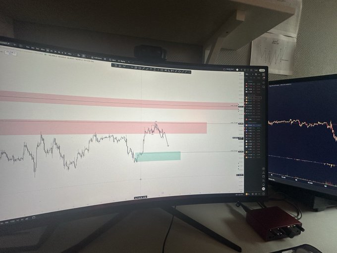 A trading setup displays curved monitors showing Bitcoin price charts with red resistance zones and a green support area, indicating a potential bearish correction phase referenced in the "$BTC $ETH" market post.