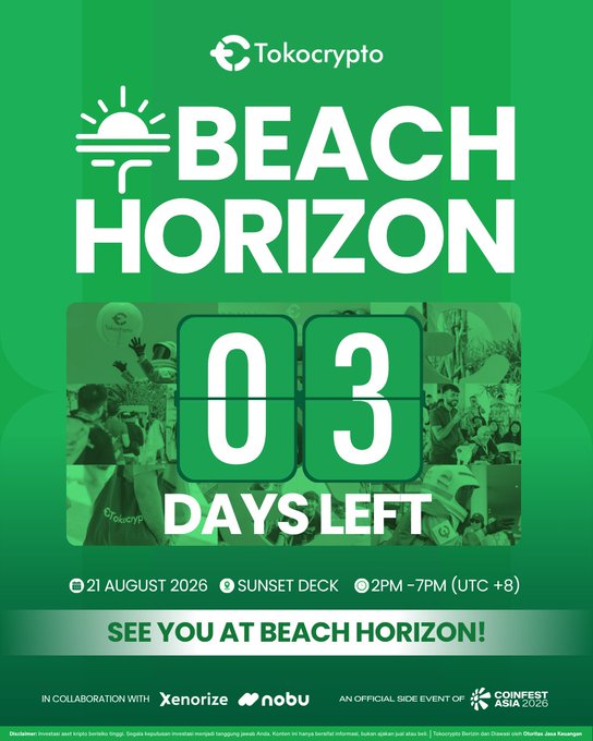 A green promotional poster for Tokocrypto's "Beach Horizon" event features a flip-style countdown showing "03 DAYS LEFT," with details indicating the event takes place on 21 August 2026 at Sunset Deck from 2PM-7PM (UTC+8), in collaboration with Xenorize and Nobu as an official side event of Coinfest Asia 2026. The image visually reinforces the accompanying post's "3 DAYS TO GO" announcement about the upcoming beachside crypto gathering.