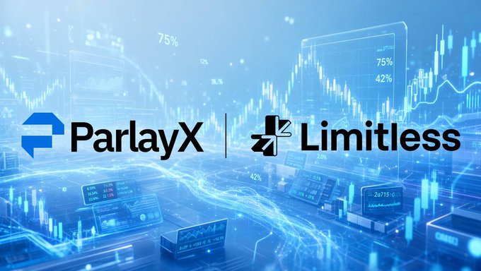 Promotional graphic featuring logos for 'ParlayX' and 'Limitless' overlaid on a blue digital financial chart background.