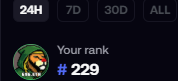 A dark interface showing rank tabs (24H, 7D, 30D, ALL) with a profile picture of Pepe and the text "Your rank #229".