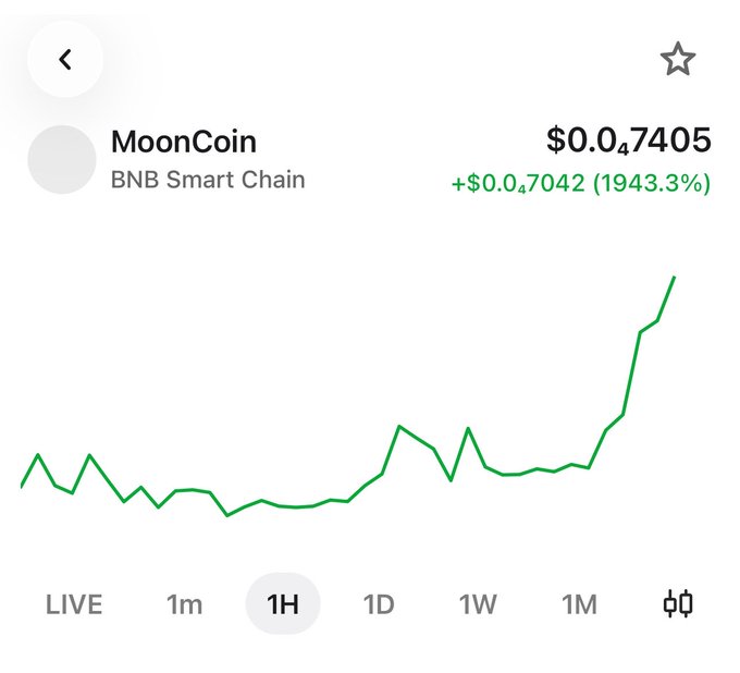 A cryptocurrency price tracker displays MoonCoin (BNB Smart Chain) at $0.0₄7405 with a sharp 1943.3% gain on the 1H chart, ending in a steep upward spike that visually supports the post's claim of accelerating momentum.