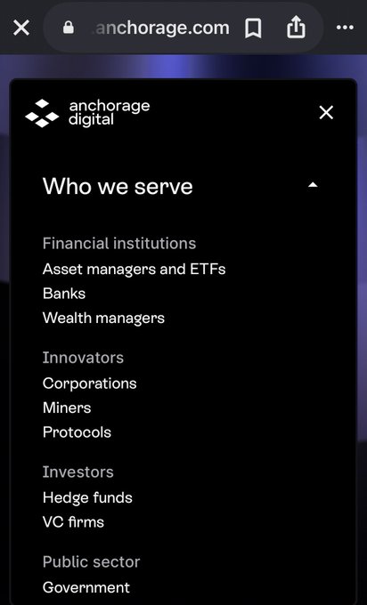 A mobile browser screenshot of the Anchorage Digital website menu showing their 'Who we serve' categories: Financial institutions, Innovators, Investors, and Public sector.
