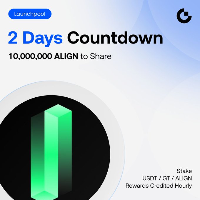 A promotional graphic featuring a 3D green crystal pillar on a black circular background, advertising a "2 Days Countdown" Launchpool event with "10,000,000 ALIGN to Share" through USDT/GT/ALIGN staking with hourly rewards.
