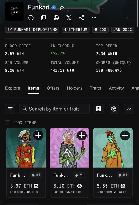 A screenshot of the "Funkari" NFT collection page on OpenSea, showing 200 items with a floor price of 3.97 ETH, 24h volume of 8.20 ETH, and total volume of 442.13 ETH.