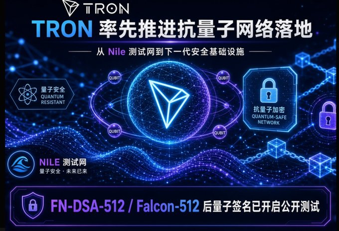 The image is a promotional graphic for TRON's quantum-resistant network initiative, featuring the TRON logo at its center surrounded by a quantum-themed design with elements like "QUBIT" and "量子安全/QUANTUM RESISTANT," along with Chinese text announcing "TRON率先推进抗量子网络落地" (TRON leads in advancing quantum-resistant network implementation) and highlighting that FN-DSA-512/Falcon-512 post-quantum signatures are now in public testing on the NILE testnet.

The image directly illustrates the post's claim by visually showcasing TRON's transition of quantum resistance from theoretical research to practical network deployment, emphasizing the live testing of post-quantum signature algorithms.