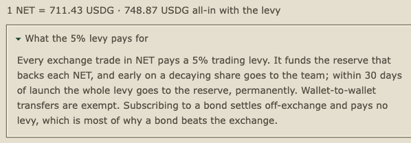 A description of NET token pricing showing 1 NET = 711.43 USDG / 748.87 USDG all-in with the levy, explaining that a 5% trading levy funds the reserve backing NET, with wallet-to-wallet transfers exempt.